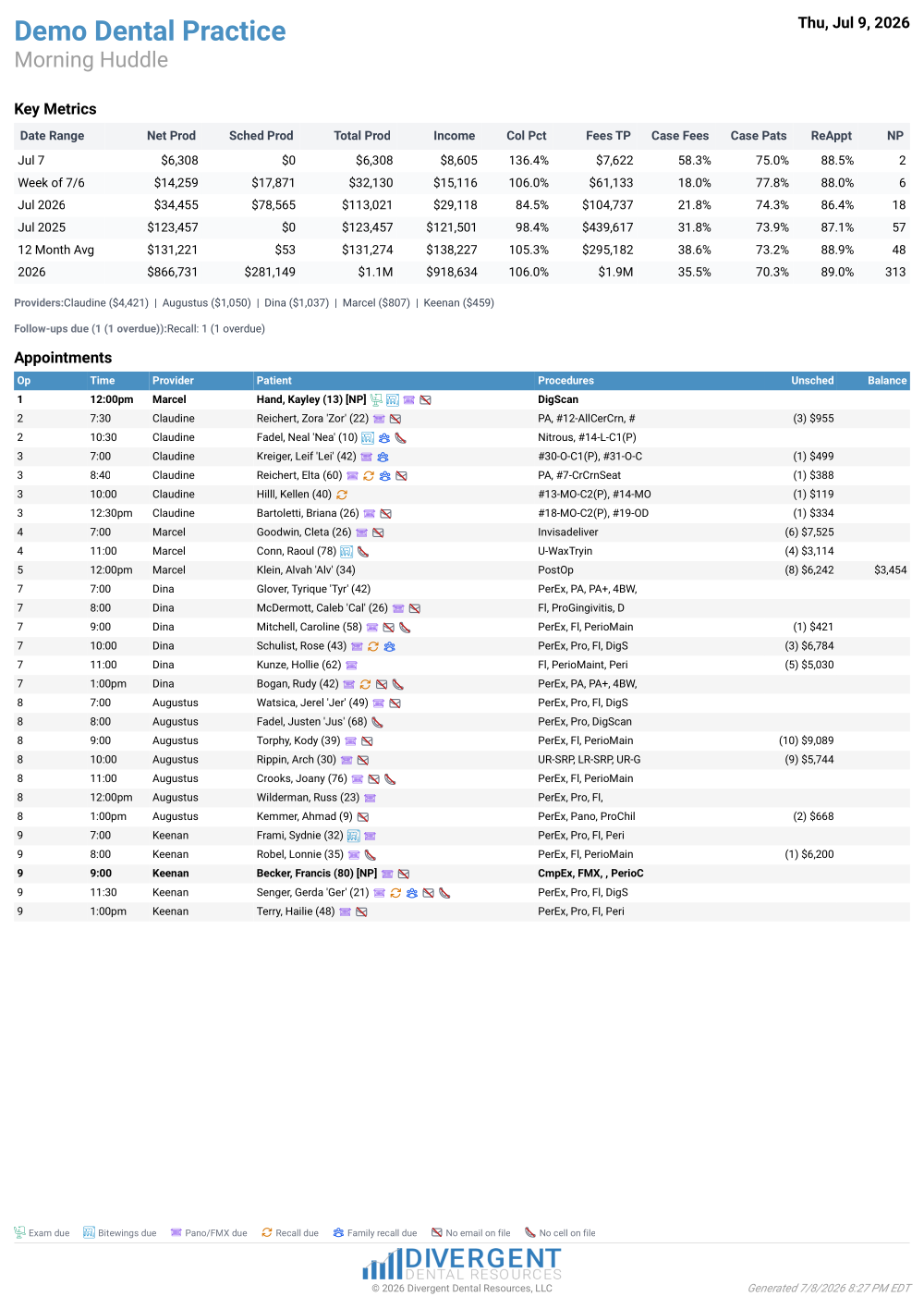 Morning Huddle PDF preview