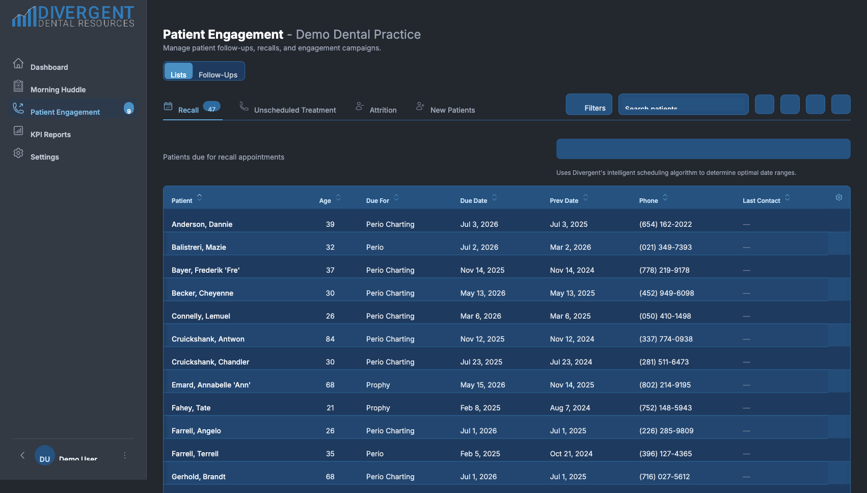 Divergent Dental Hub patient engagement queues for recall and unscheduled treatment